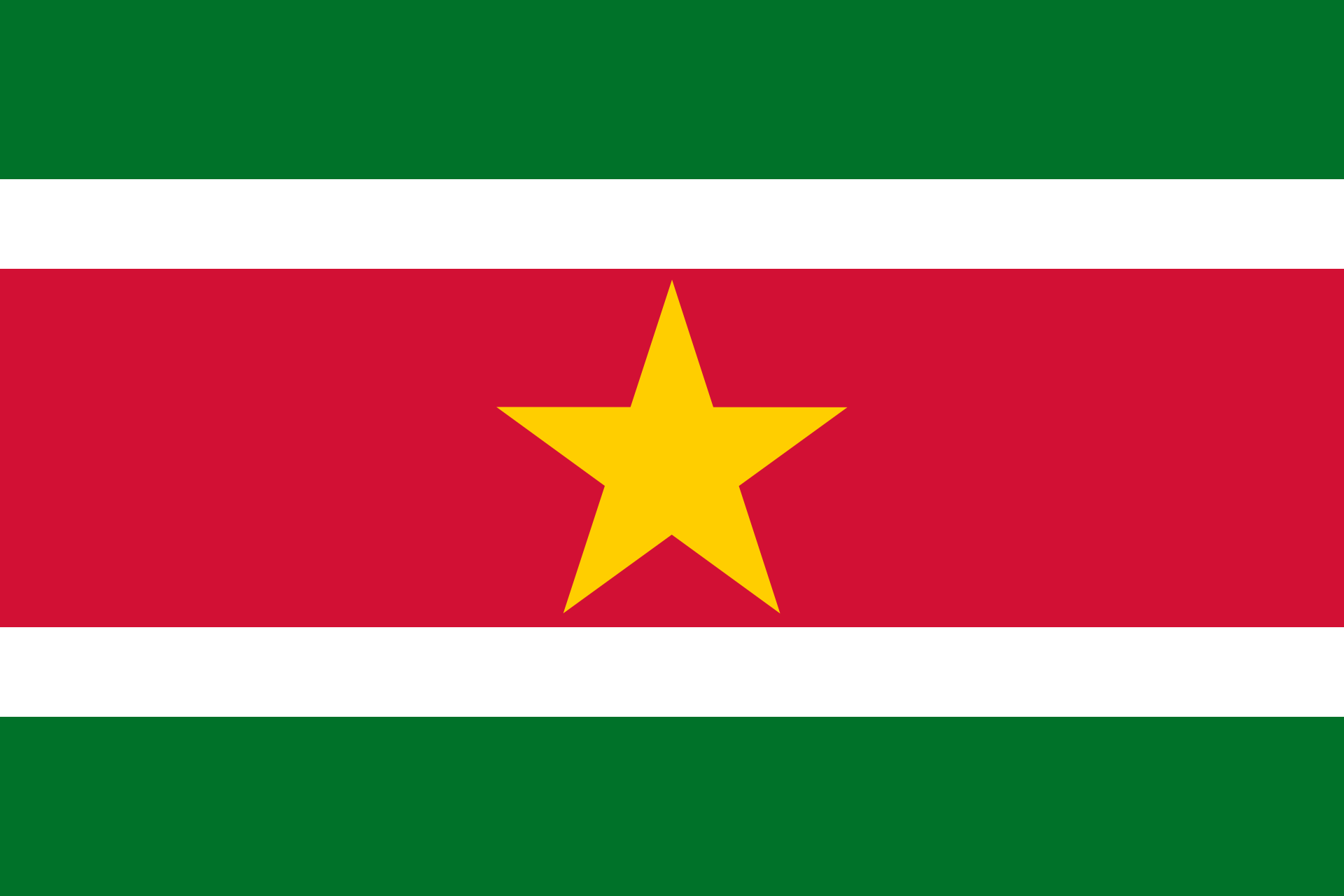 pakketten versturen Suriname